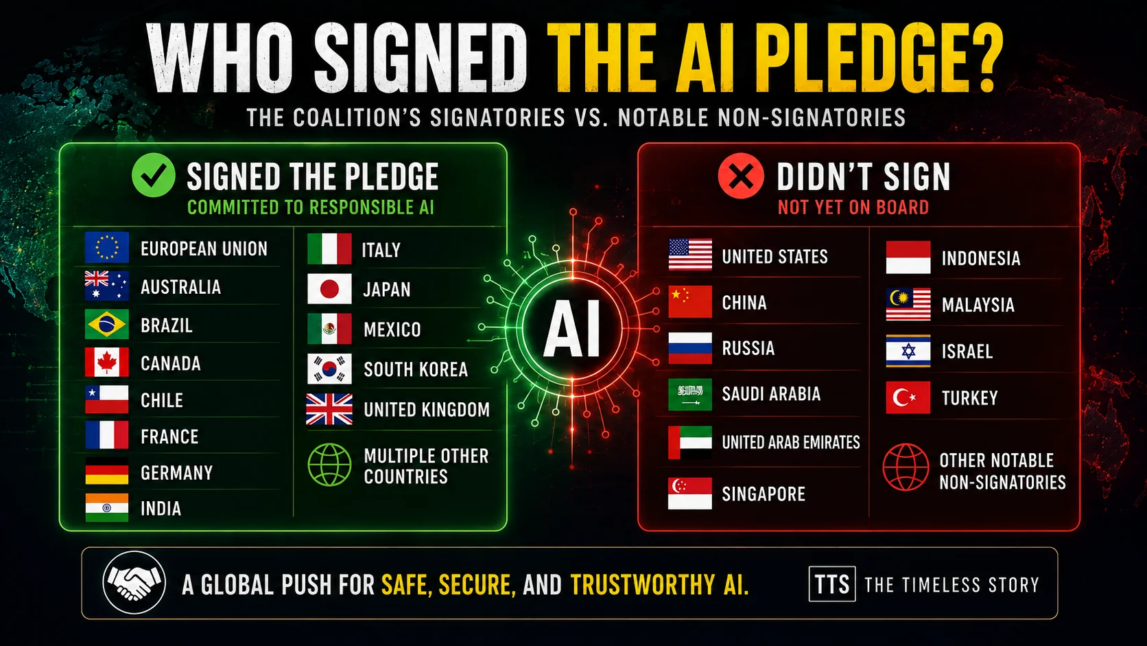 Nvidia, Microsoft and Meta Just Told Washington Not to Ban Chinese AI